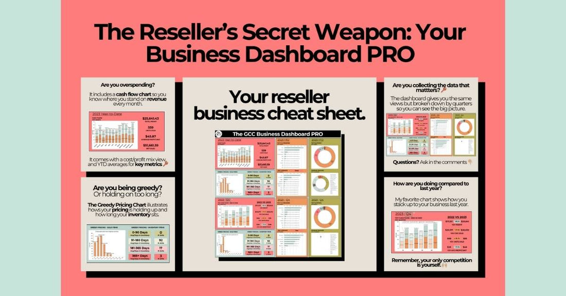 Resellers: Still Guessing What’s Working? It’s Time to Stop.