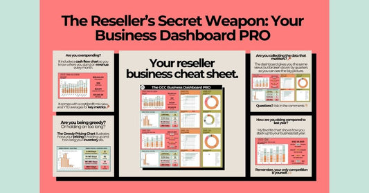 Resellers: Still Guessing What’s Working? It’s Time to Stop.