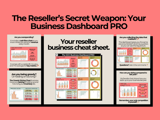 The Reseller’s Secret Weapon: Your Business Dashboard PRO